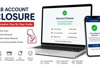 Fab Account Closure In UAE: Complete Step By Step Guide!